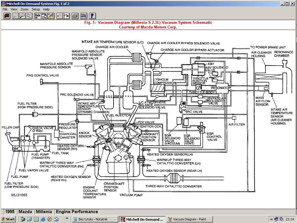 Millenia S vacuum diagrams Technical guides Mazdaworld